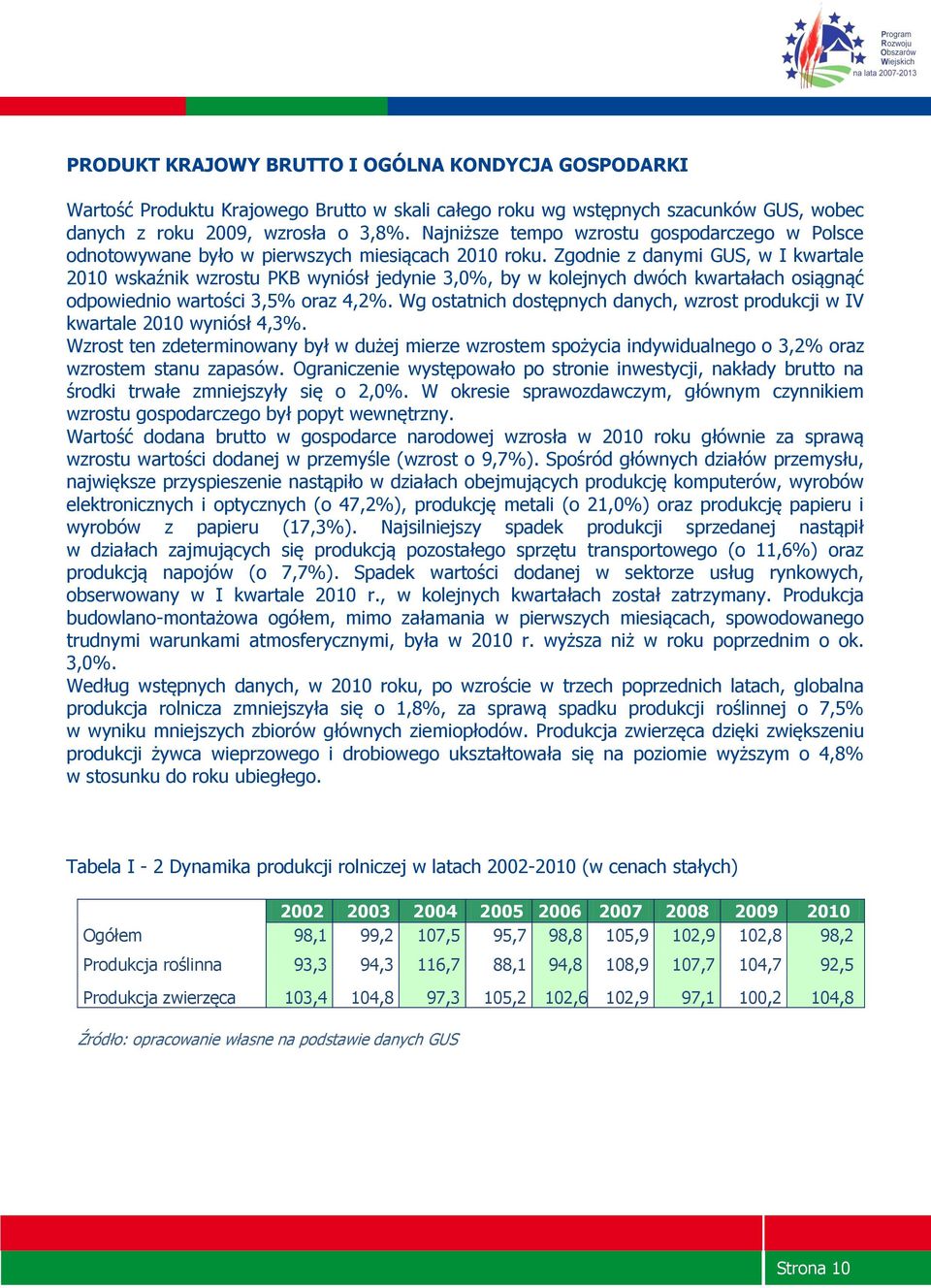 Zgodnie z danymi GUS, w I kwartale 2010 wskaźnik wzrostu PKB wyniósł jedynie 3,0%, by w kolejnych dwóch kwartałach osiągnąć odpowiednio wartości 3,5% oraz 4,2%.