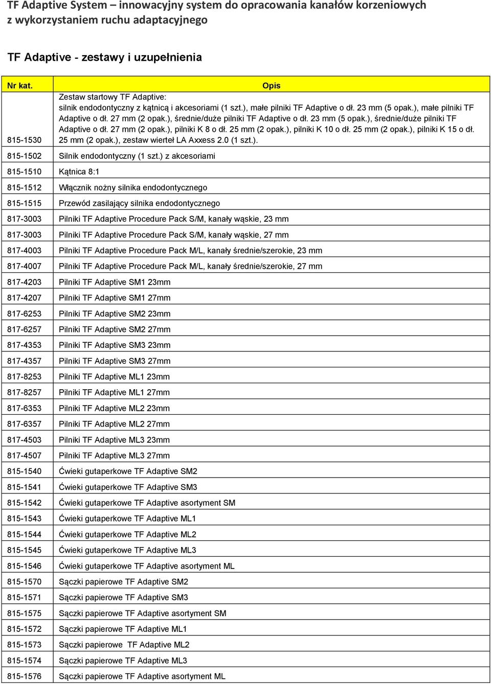 ), pilniki K 10 o dł. 25 mm (2 opak.), pilniki K 15 o dł. 25 mm (2 opak.), zestaw wierteł LA Axxess 2.0 (1 szt.). 815-1502 Silnik endodontyczny (1 szt.