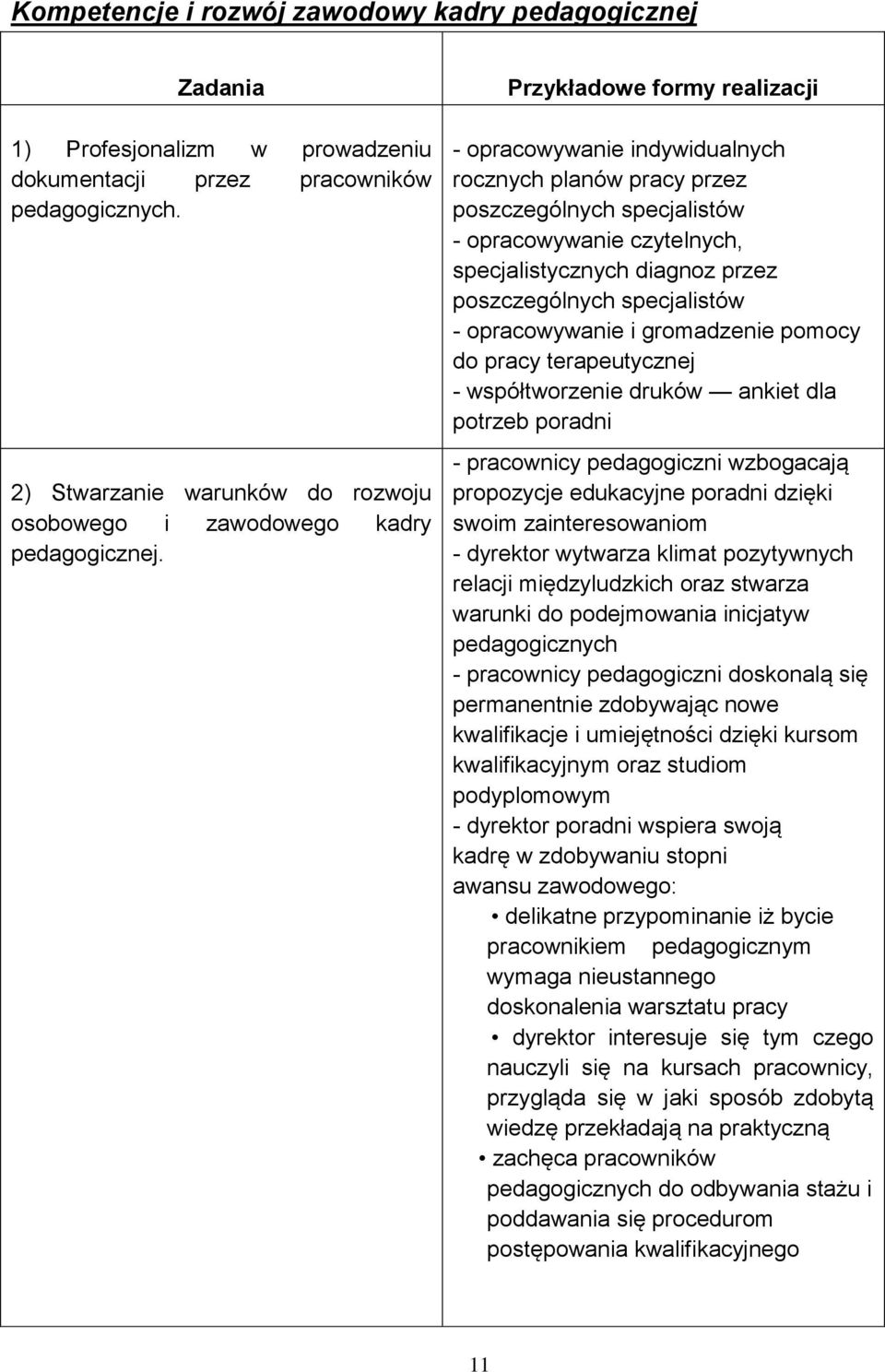 Przykładowe formy realizacji - opracowywanie indywidualnych rocznych planów pracy przez poszczególnych specjalistów - opracowywanie czytelnych, specjalistycznych diagnoz przez poszczególnych