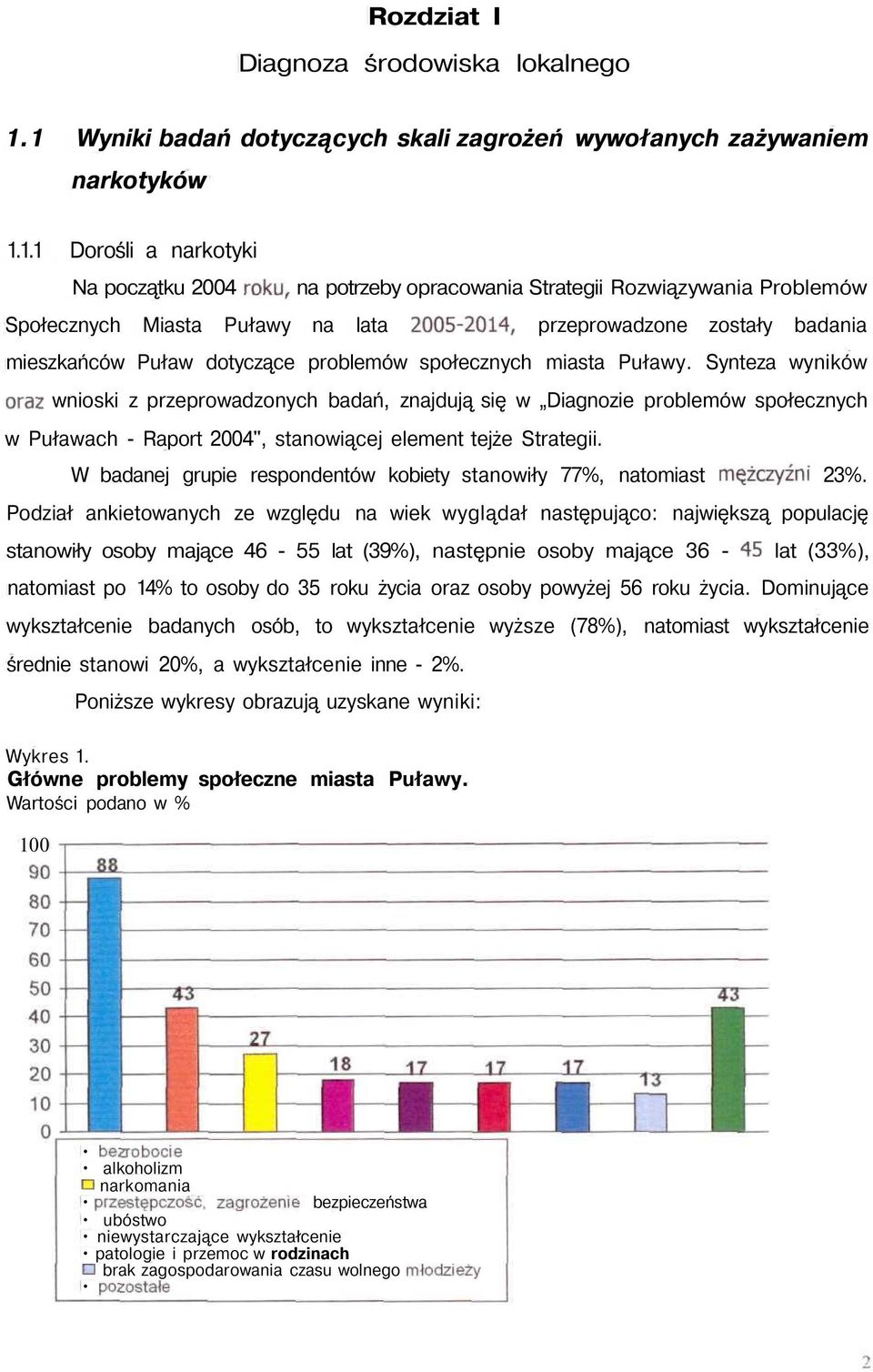 Miasta Puławy na lata 2005-2014, przeprowadzone zostały badania mieszkańców Puław dotyczące problemów społecznych miasta Puławy.