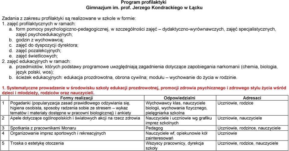 zajęć do dyspozycji dyrektora; d. zajęć pozalekcyjnych; e. zajęć świetlicowych; 2. zajęć edukacyjnych w ramach: a.