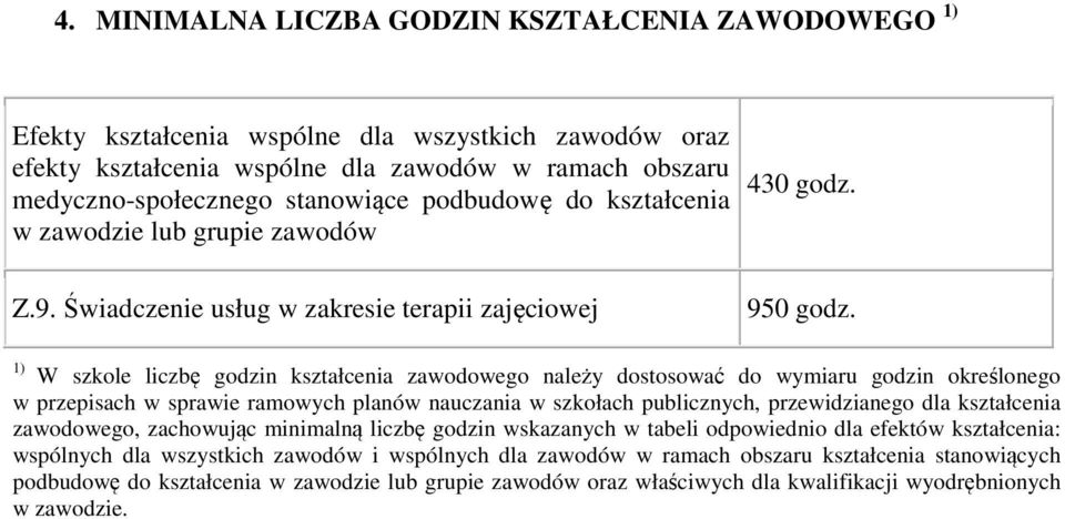 1) W szkole liczbę godzin kształcenia zawodowego należy dostosować do wymiaru godzin określonego w przepisach w sprawie ramowych planów nauczania w szkołach publicznych, przewidzianego dla