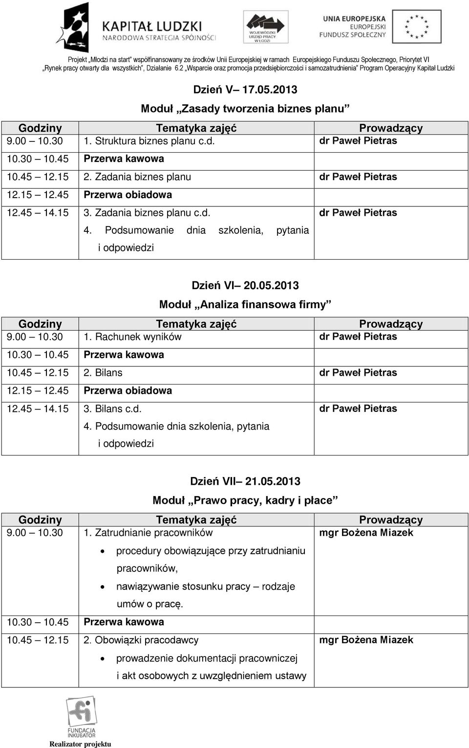 05.2013 Moduł Prawo pracy, kadry i płace 9.00 10.30 1.