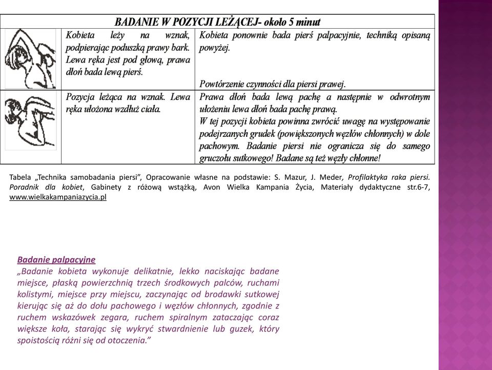 pl Badanie palpacyjne Badanie kobieta wykonuje delikatnie, lekko naciskając badane miejsce, płaską powierzchnią trzech środkowych palców, ruchami kolistymi, miejsce przy