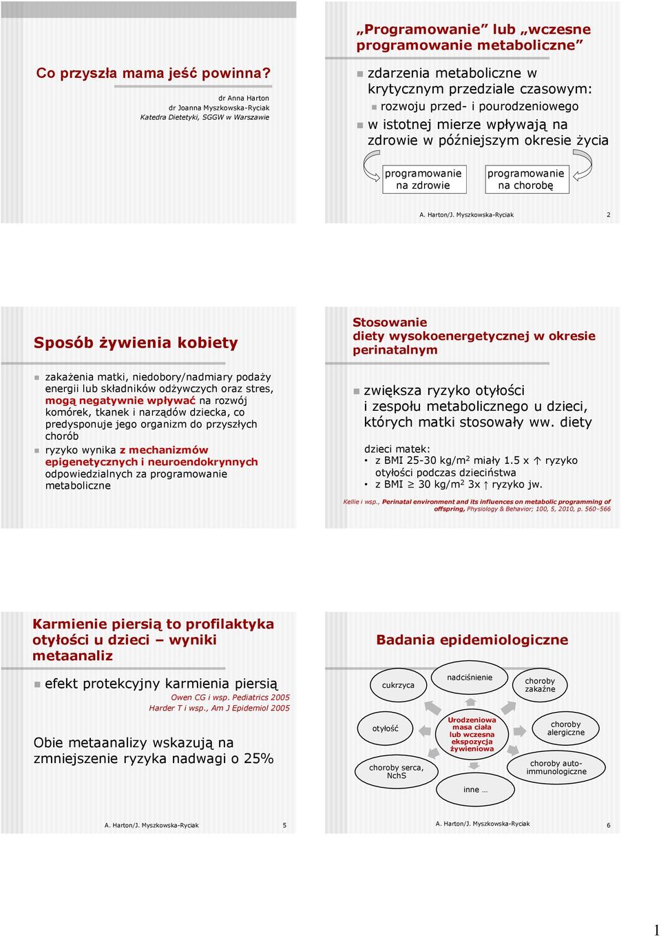 zdrowie w późniejszym okresie życia programowanie na zdrowie programowanie na chorobę 2 Sposób żywienia kobiety zakażenia matki, niedobory/nadmiary podaży energii lub składników odżywczych oraz