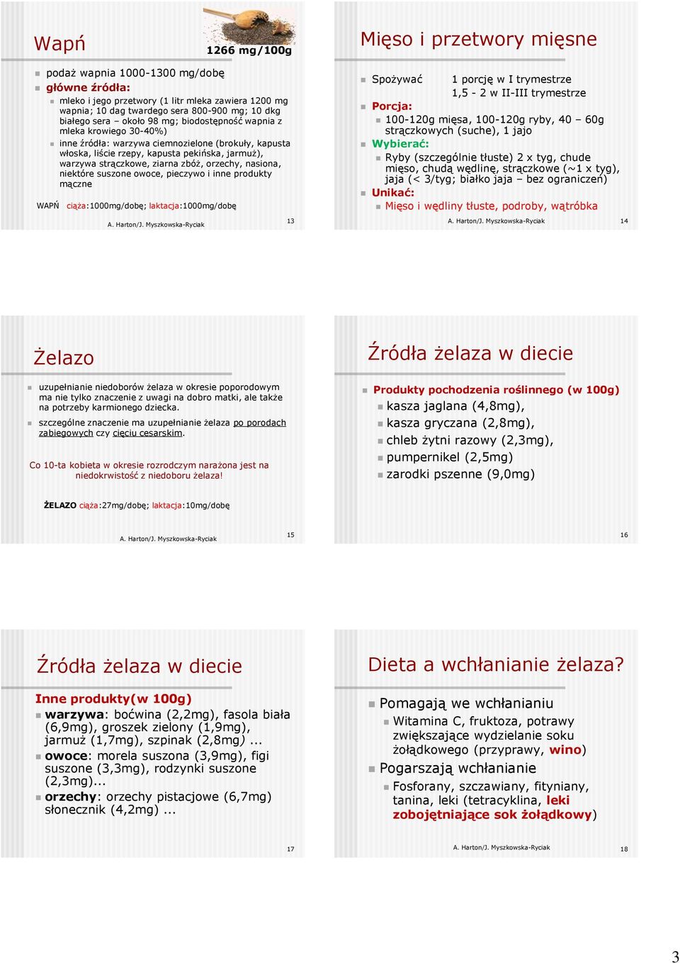 orzechy, nasiona, niektóre suszone owoce, pieczywo i inne produkty mączne WAPŃ ciąża:1000mg/dobę; laktacja:1000mg/dobę 13 Spożywać 1 porcję w I ze 1,5-2 w II-III ze 100-120g mięsa, 100-120g ryby, 40