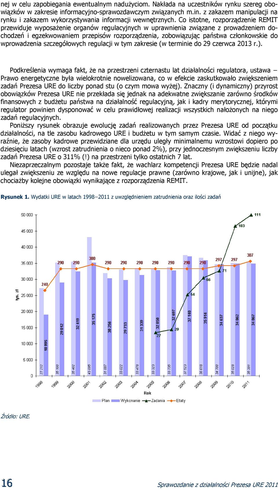 członkowskie do wprowadzenia szczegółowych regulacji w tym zakresie (w terminie do 29 czerwca 2013 r.).