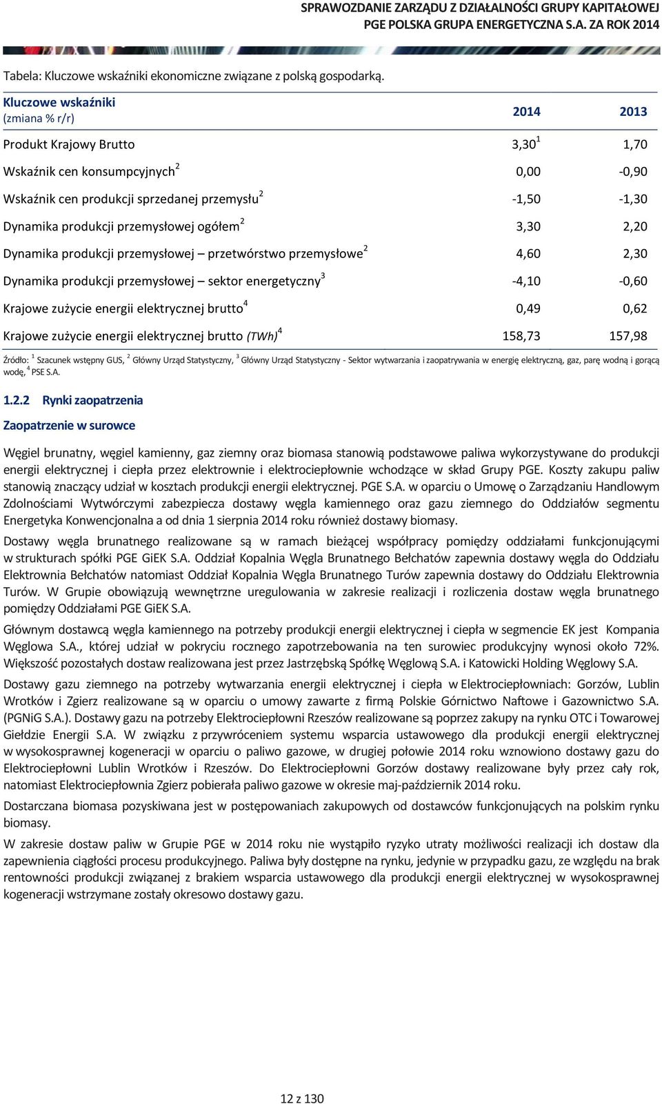 przemysłowej ogółem 2 3,30 2,20 Dynamika produkcji przemysłowej przetwórstwo przemysłowe 2 4,60 2,30 Dynamika produkcji przemysłowej sektor energetyczny 3-4,10-0,60 Krajowe zużycie energii