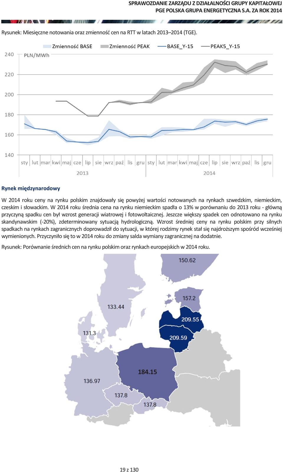 W 2014 roku średnia cena na rynku niemieckim spadła o 13% w porównaniu do 2013 roku - główną przyczyną spadku cen był wzrost generacji wiatrowej i fotowoltaicznej.