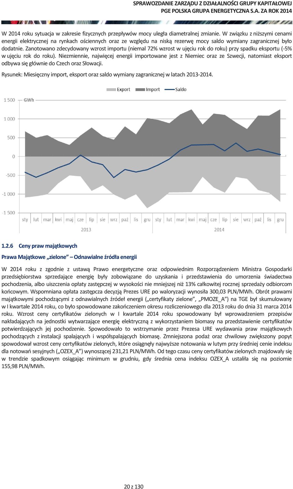 Zanotowano zdecydowany wzrost importu (niemal 72% wzrost w ujęciu rok do roku) przy spadku eksportu (-5% w ujęciu rok do roku).