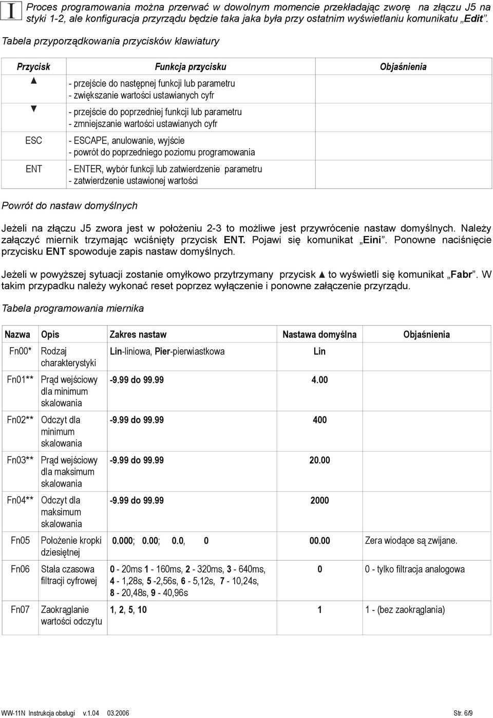 poprzedniej funkcji lub parametru - zmniejszanie wartości ustawianych cyfr - ESCAPE, anulowanie, wyjście - powrót do poprzedniego poziomu programowania - ENTER, wybór funkcji lub zatwierdzenie