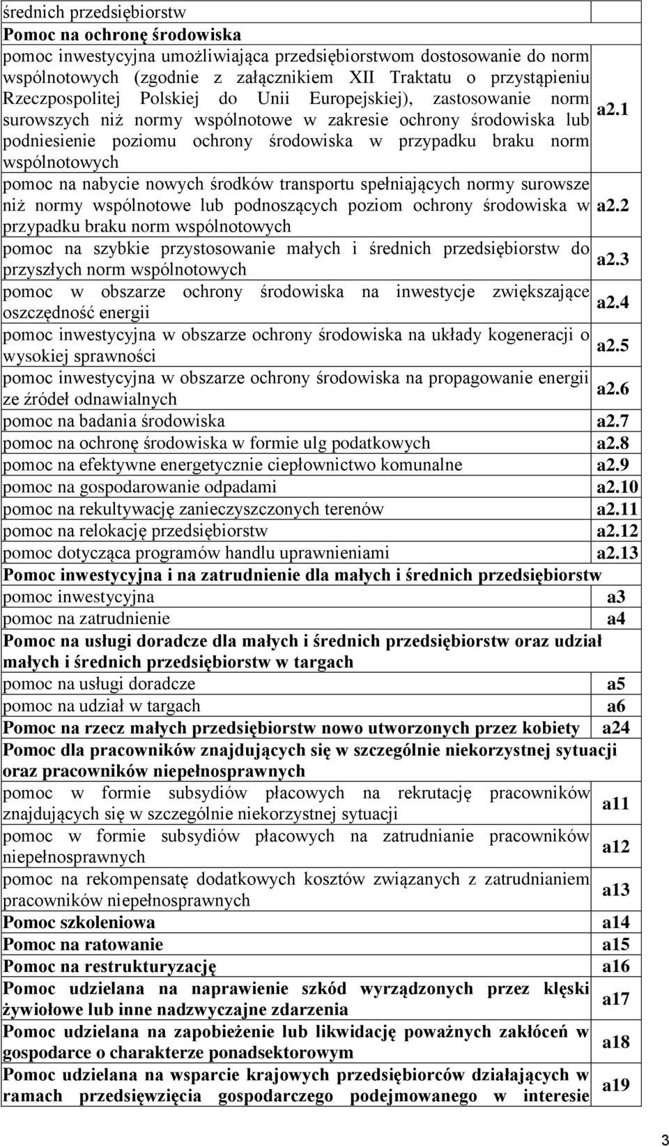 1 surowszych niż normy wspólnotowe w zakresie ochrony środowiska lub podsie poziomu ochrony środowiska w przypadku braku norm wspólnotowych pomoc na nabycie nowych środków transportu spełniających