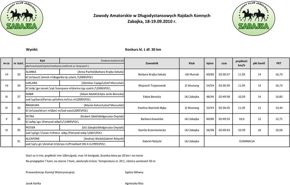 \amok m\bagietka tp szlach.