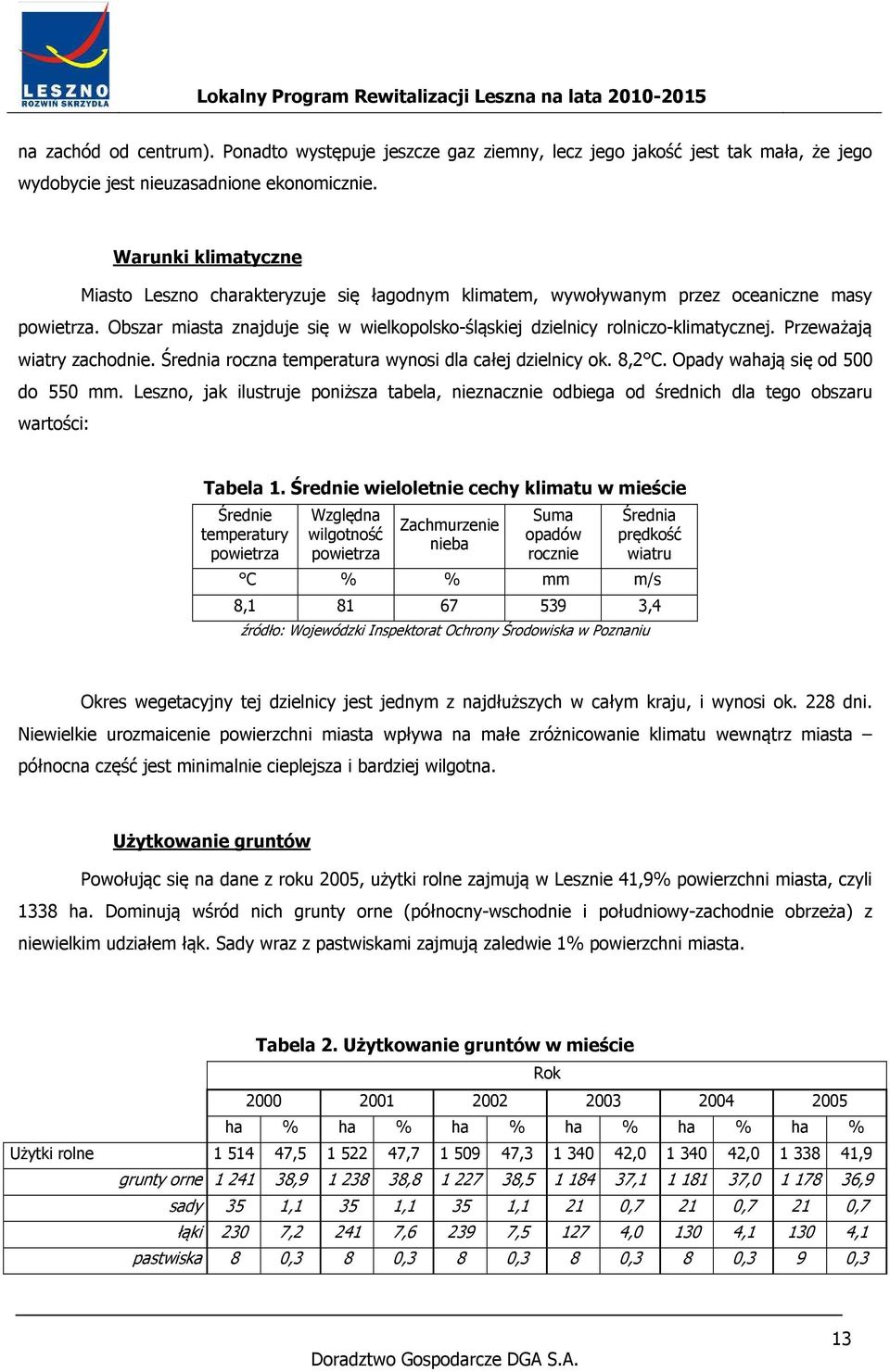 Przeważają wiatry zachodnie. Średnia roczna temperatura wynosi dla całej dzielnicy ok. 8,2 C. Opady wahają się od 500 do 550 mm.