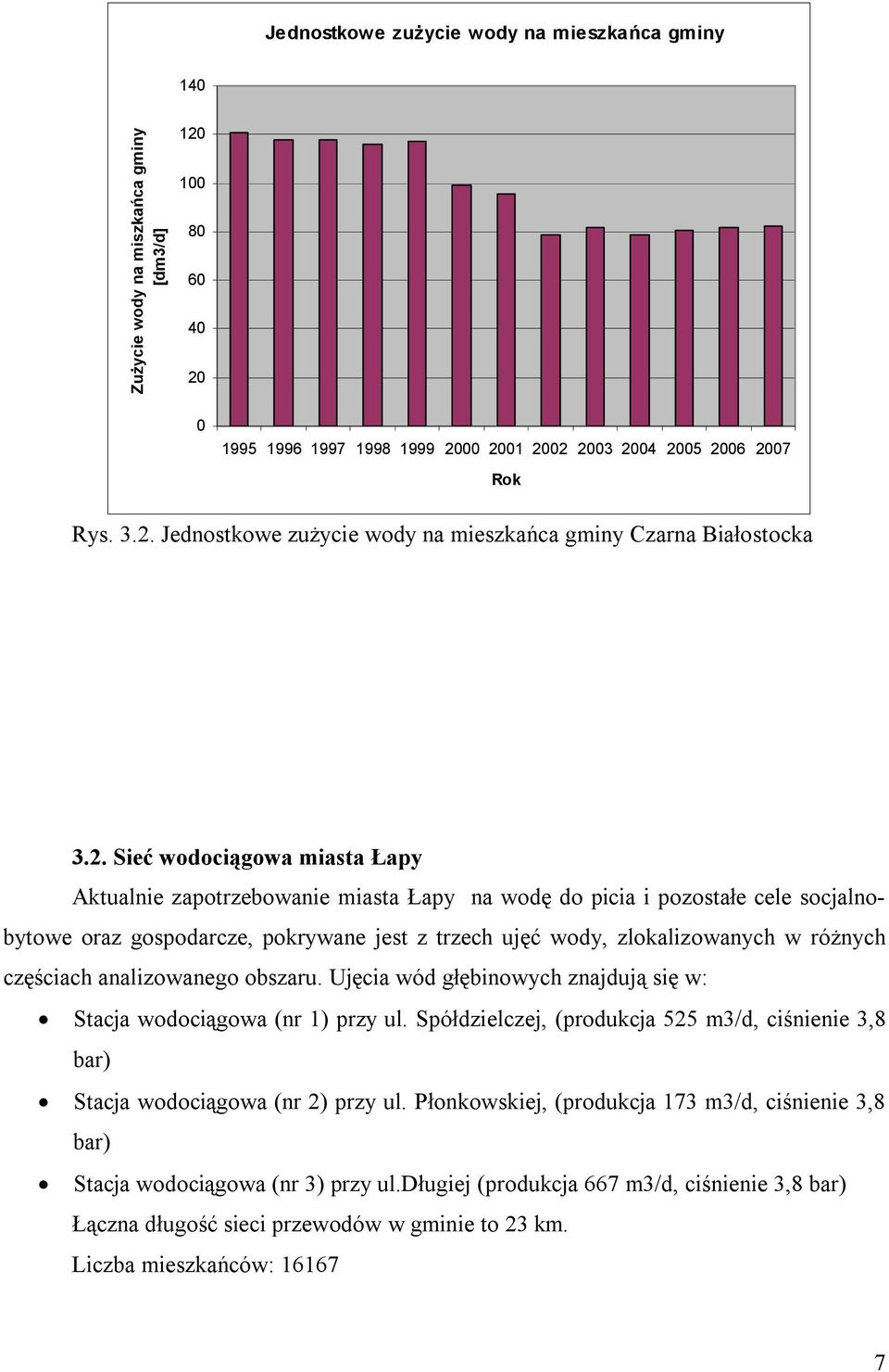 częściach analizowanego obszaru. Ujęcia wód głębinowych znajdują się w: Stacja wodociągowa (nr 1) przy ul. Spółdzielczej, (produkcja 525 m3/d, ciśnienie 3,8 bar) Stacja wodociągowa (nr 2) przy ul.