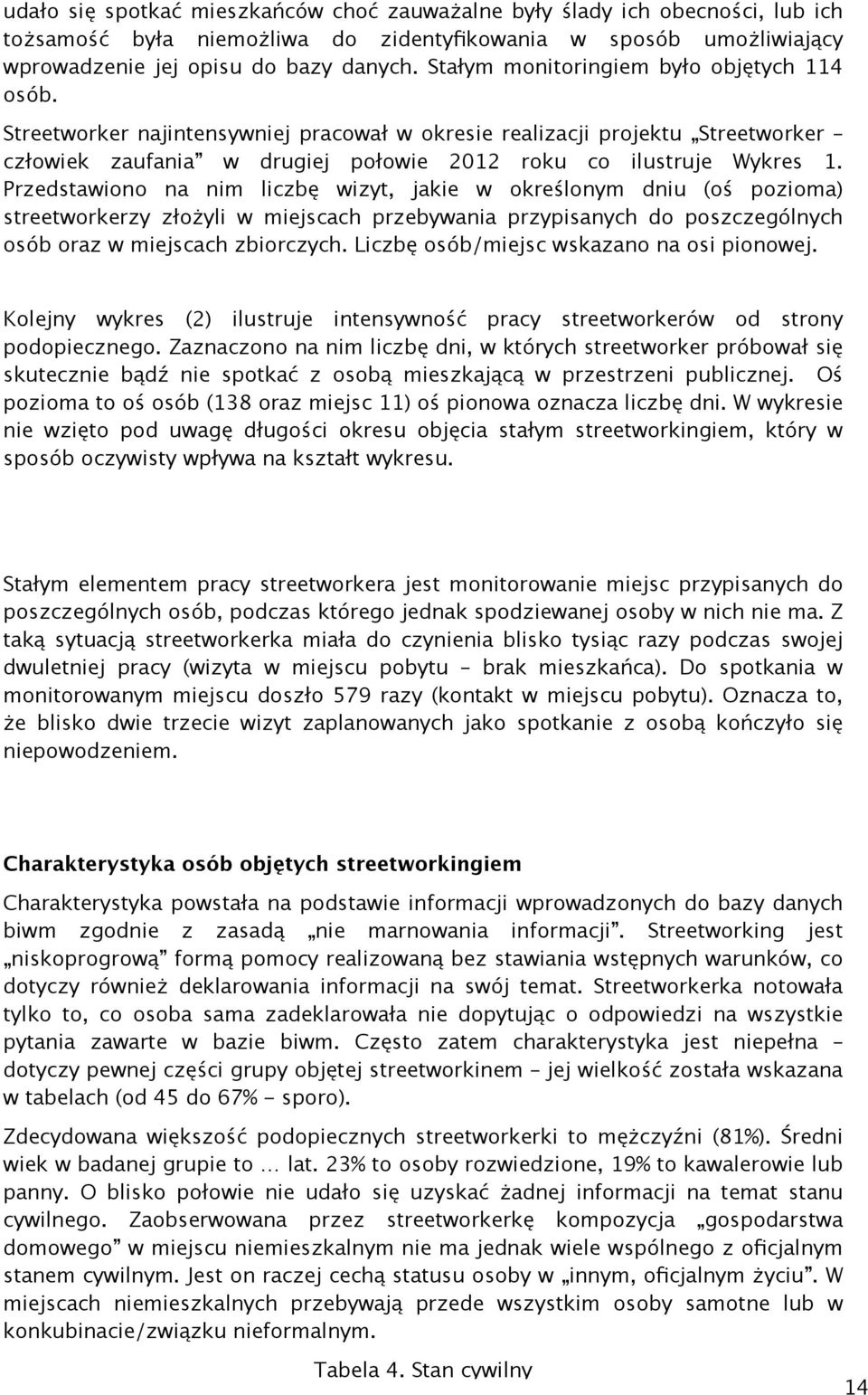 Przedstawiono na nim liczbę wizyt, jakie w określonym dniu (oś pozioma) streetworkerzy złożyli w miejscach przebywania przypisanych do poszczególnych osób oraz w miejscach zbiorczych.