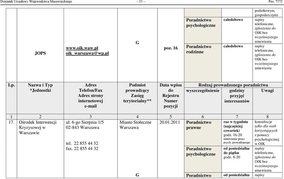Nazwa i Typ *Jednostki Adres do Rejestru 17. Ośrodek Interwencji Kryzysowej w Warszawie ul. 6-go Sierpnia 1/5 02-843 Warszawa Miasto Stołeczne Warszawa 20.