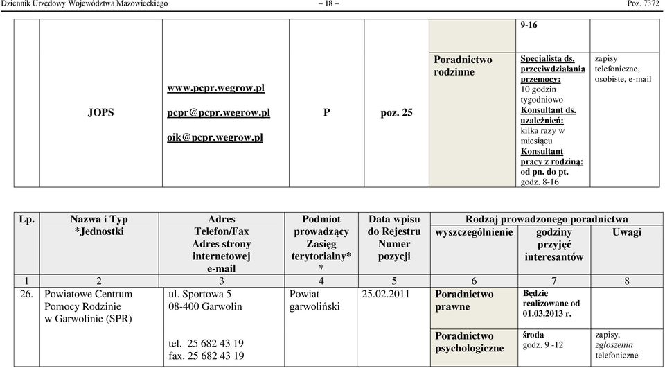 uzależnień: kilka razy w miesiącu Konsultant pracy z rodziną: od pn. do pt.,, Lp. Nazwa i Typ *Jednostki Adres terytorialny* * 26.