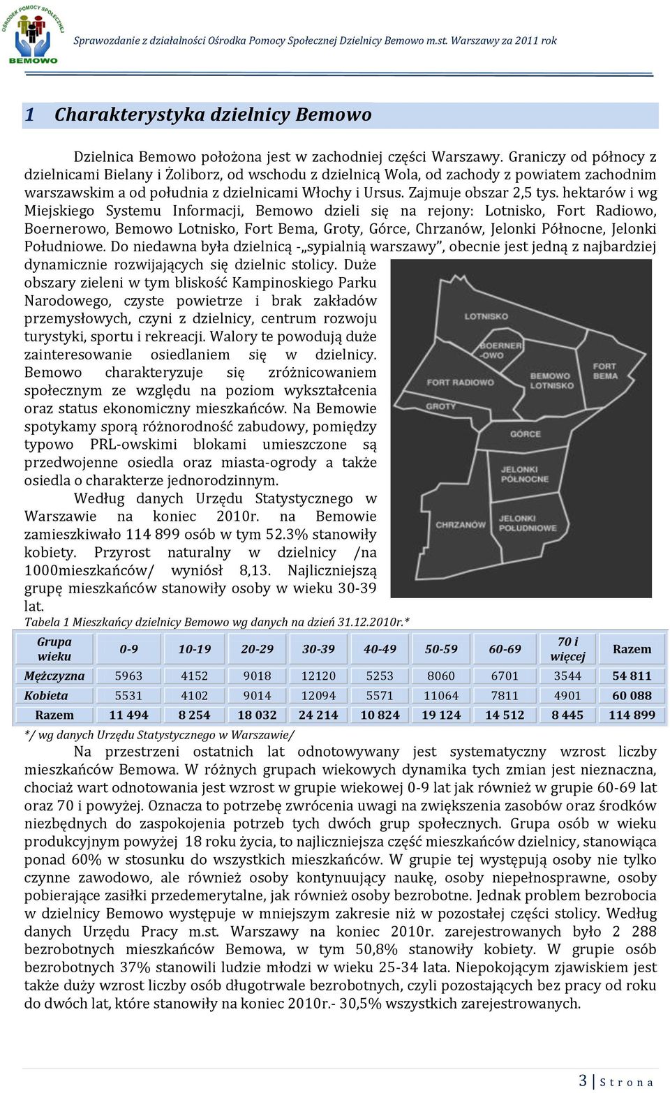 hektarów i wg Miejskiego Systemu Informacji, Bemowo dzieli się na rejony: Lotnisko, Fort Radiowo, Boernerowo, Bemowo Lotnisko, Fort Bema, Groty, Górce, Chrzanów, Jelonki Północne, Jelonki Południowe.