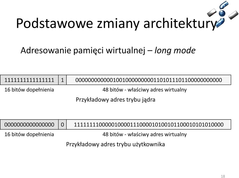 wirtualny Przykładowy adres trybu jądra 0000000000000000 0