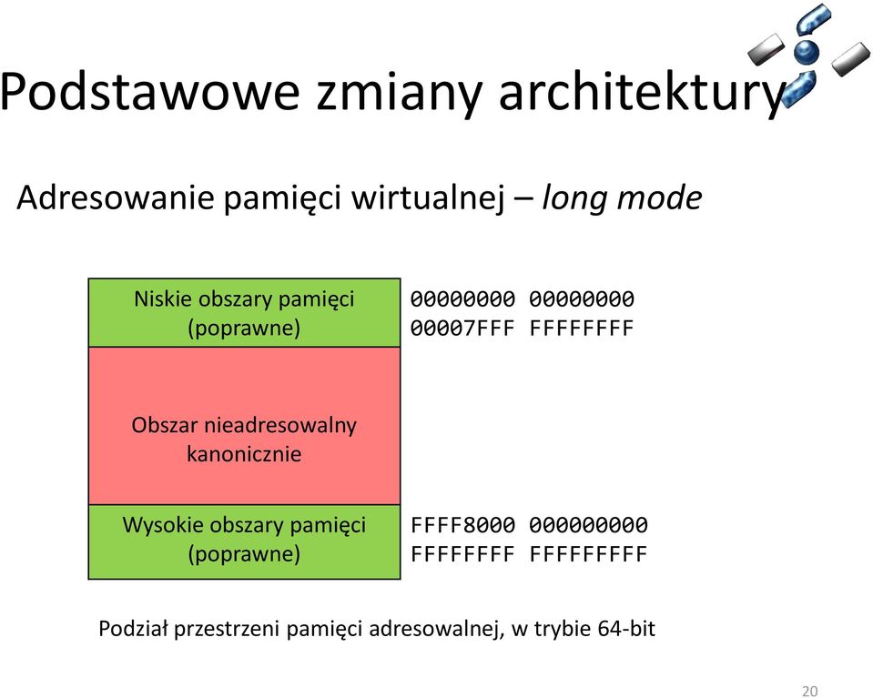 nieadresowalny kanonicznie Wysokie obszary pamięci (poprawne) FFFF8000