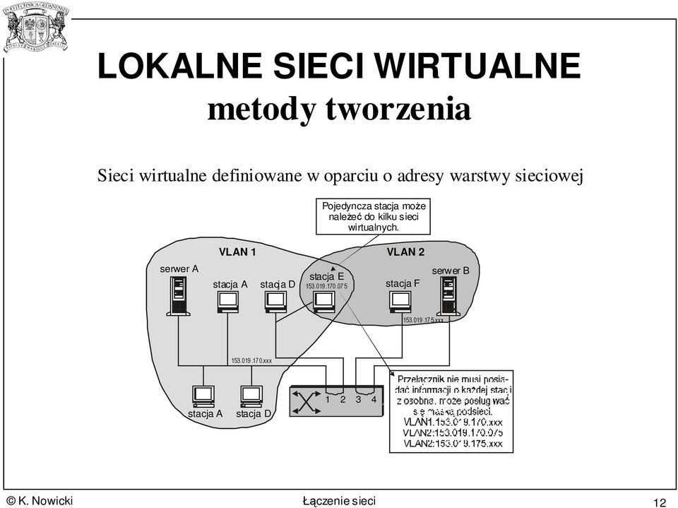 moe nalee do kilku sieci wirtualnych.