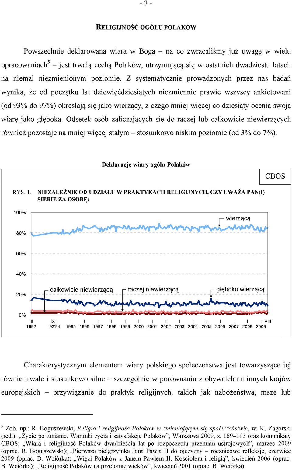 Z systematycznie prowadzonych przez nas badań wynika, że od początku lat dziewięćdziesiątych niezmiennie prawie wszyscy ankietowani (od 93% do 97%) określają się jako wierzący, z czego mniej więcej