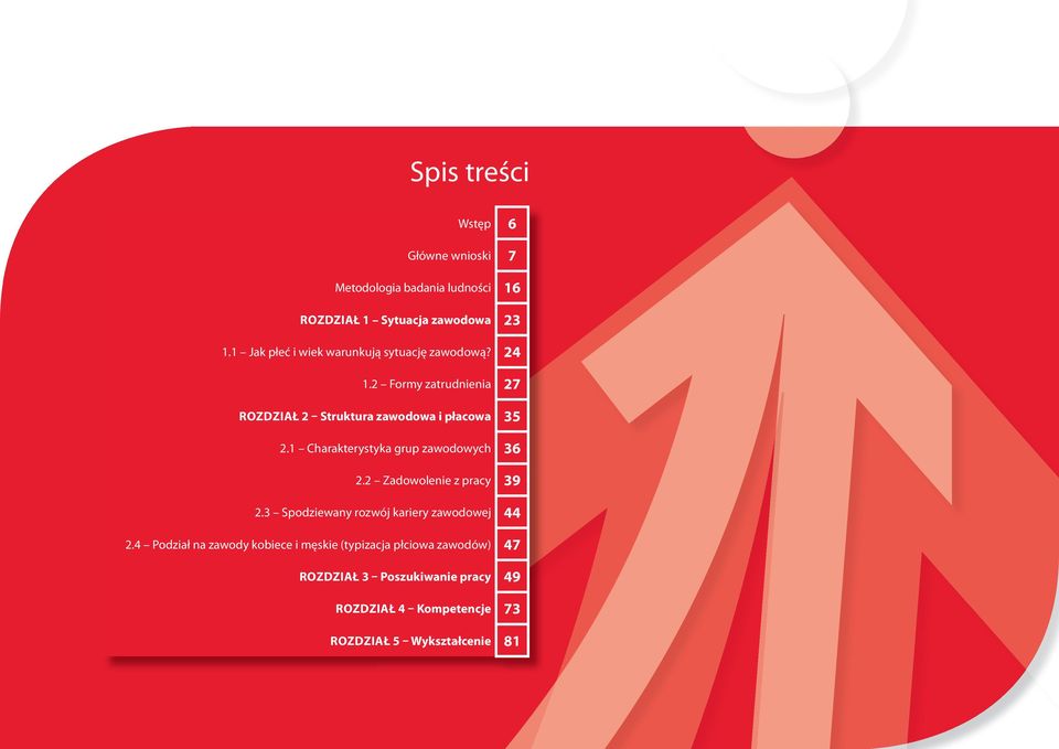 1 Charakterystyka grup zawodowych 36 2.2 Zadowolenie z pracy 39 2.3 Spodziewany rozwój kariery zawodowej 44 2.