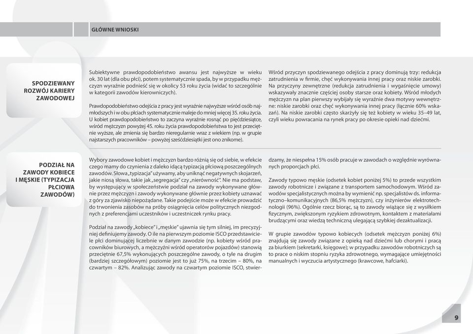 Prawdopodobieństwo odejścia z pracy jest wyraźnie najwyższe wśród osób najmłodszych i w obu płciach systematycznie maleje do mniej więcej 35. roku życia.