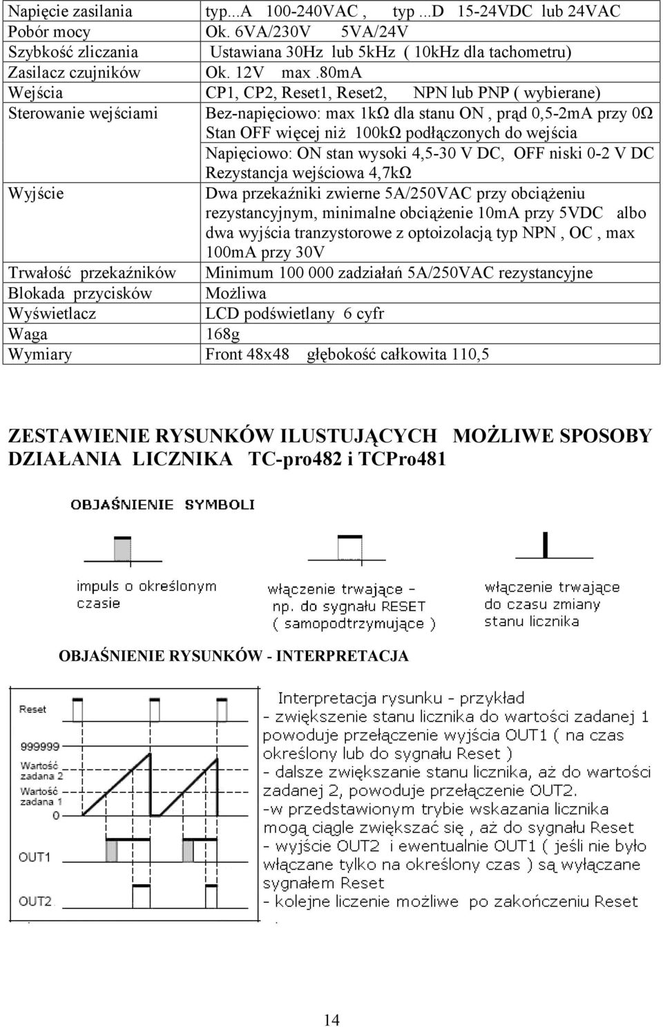 Napięciowo: ON stan wysoki 4,5-30 V DC, OFF niski 0-2 V DC Rezystancja wejściowa 4,7kΩ Wyjście Dwa przekaźniki zwierne 5A/250VAC przy obciążeniu rezystancyjnym, minimalne obciążenie 10mA przy 5VDC