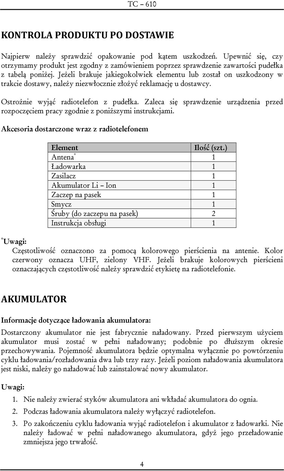 Jeżeli brakuje jakiegokolwiek elementu lub został on uszkodzony w trakcie dostawy, należy niezwłocznie złożyć reklamację u dostawcy. Ostrożnie wyjąć radiotelefon z pudełka.