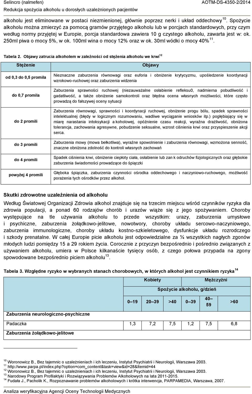 zawarta jest w: ok. 250ml piwa o mocy 5%, w ok. 100ml wina o mocy 12% oraz w ok. 30ml wódki o mocy 40% 11. Tabela 2.