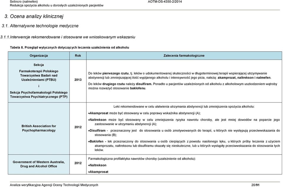 Psychofarmakologii Polskiego Towarzystwa Psychiatrycznego (PTP) 2013 Do leków pierwszego rzutu, tj.