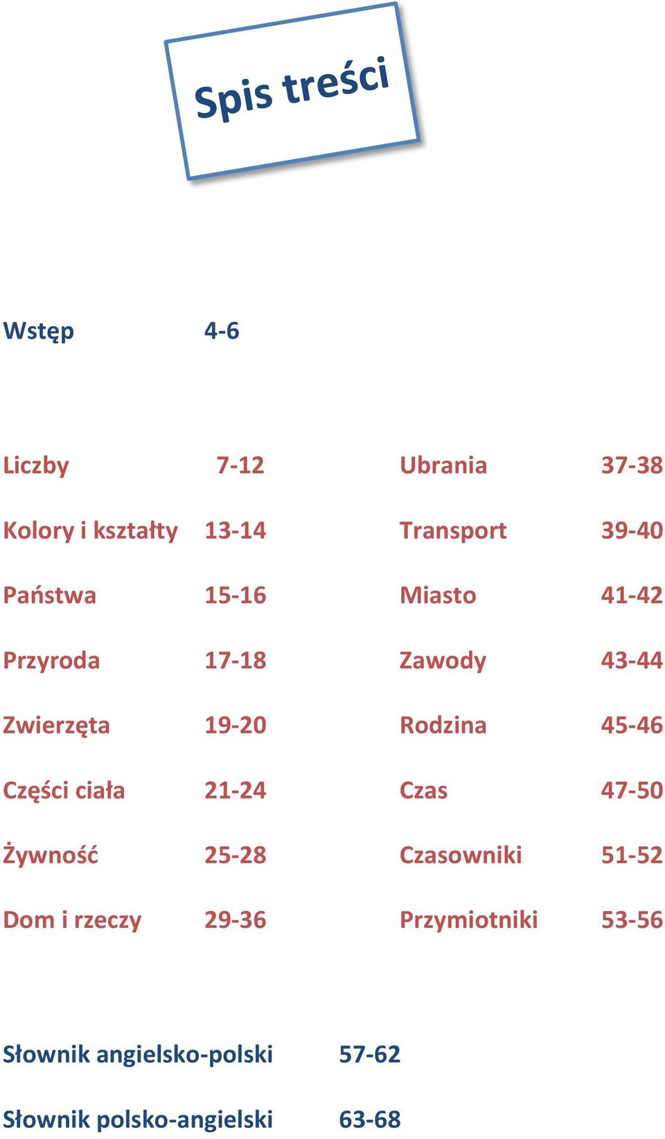 37-38 Transport 39-40 Miasto 41-42 Zawody 43-44 Rodzina 45-46 Czas 47-50