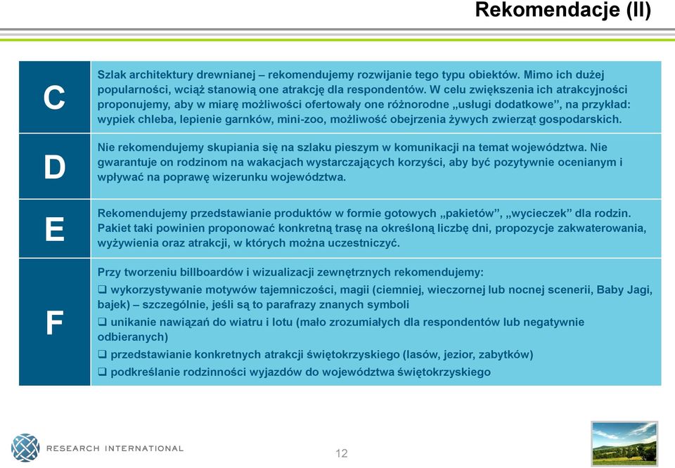 żywych zwierząt gospodarskich. Nie rekomendujemy skupiania się na szlaku pieszym w komunikacji na temat województwa.