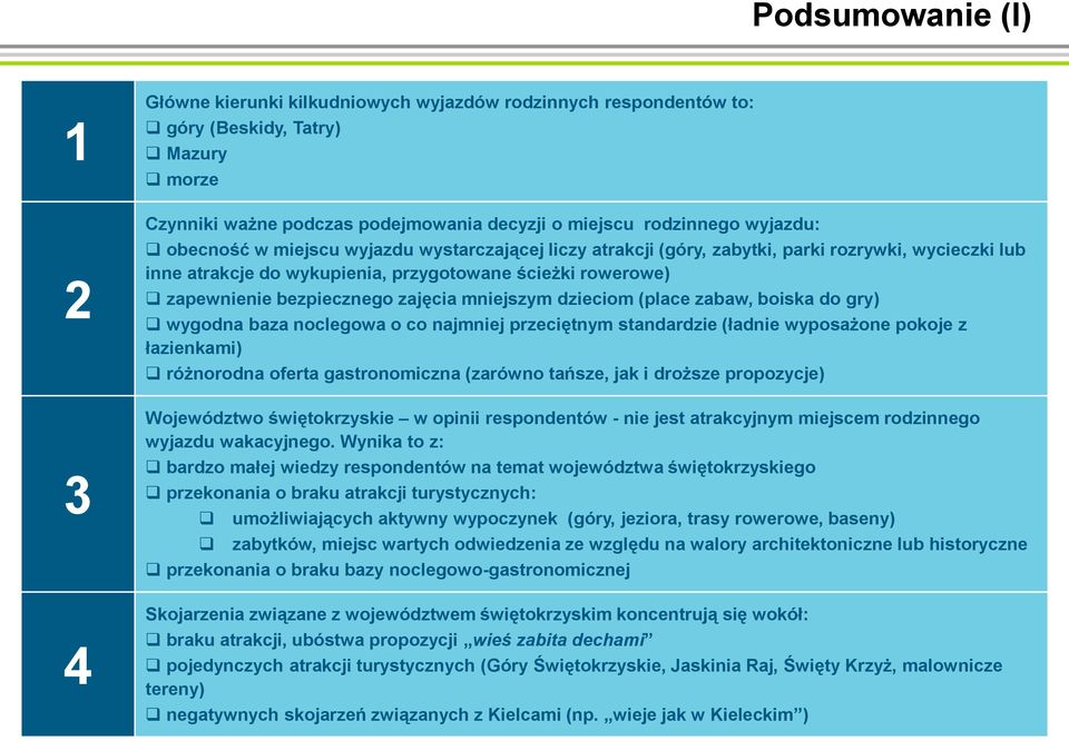 mniejszym dzieciom (place zabaw, boiska do gry) wygodna baza noclegowa o co najmniej przeciętnym standardzie (ładnie wyposażone pokoje z łazienkami) różnorodna oferta gastronomiczna (zarówno tańsze,