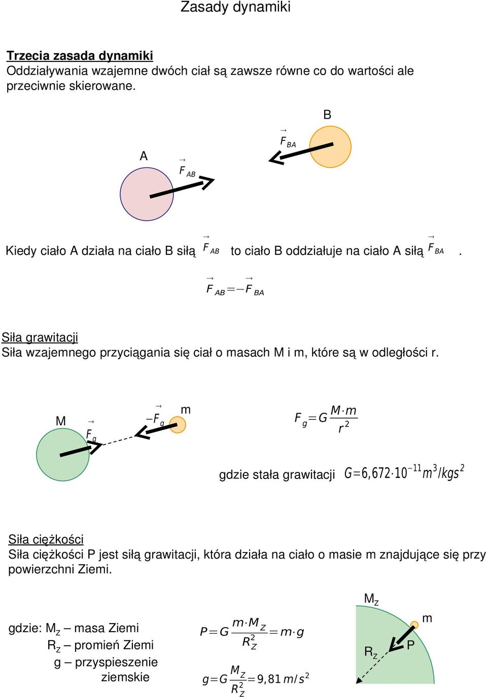 BA AB = BA Siła awitacji Siła wzajeneo pzyciąania się ciał o asach M i, któe są w odlełości.