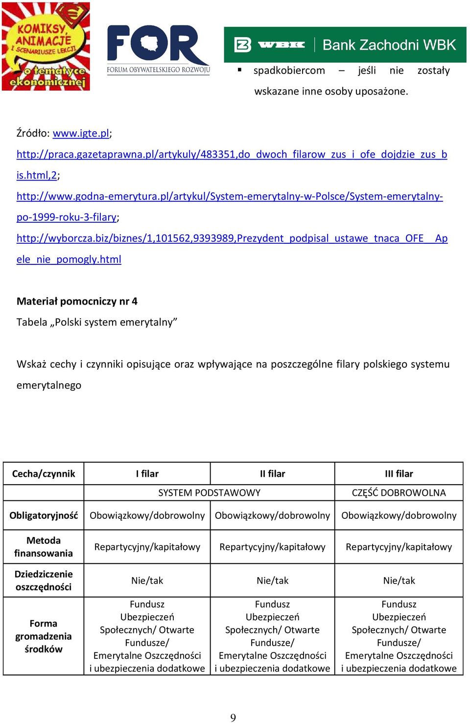 html Materiał pomocniczy nr 4 Tabela Polski system emerytalny Wskaż cechy i czynniki opisujące oraz wpływające na poszczególne filary polskiego systemu emerytalnego Cecha/czynnik I filar II filar III