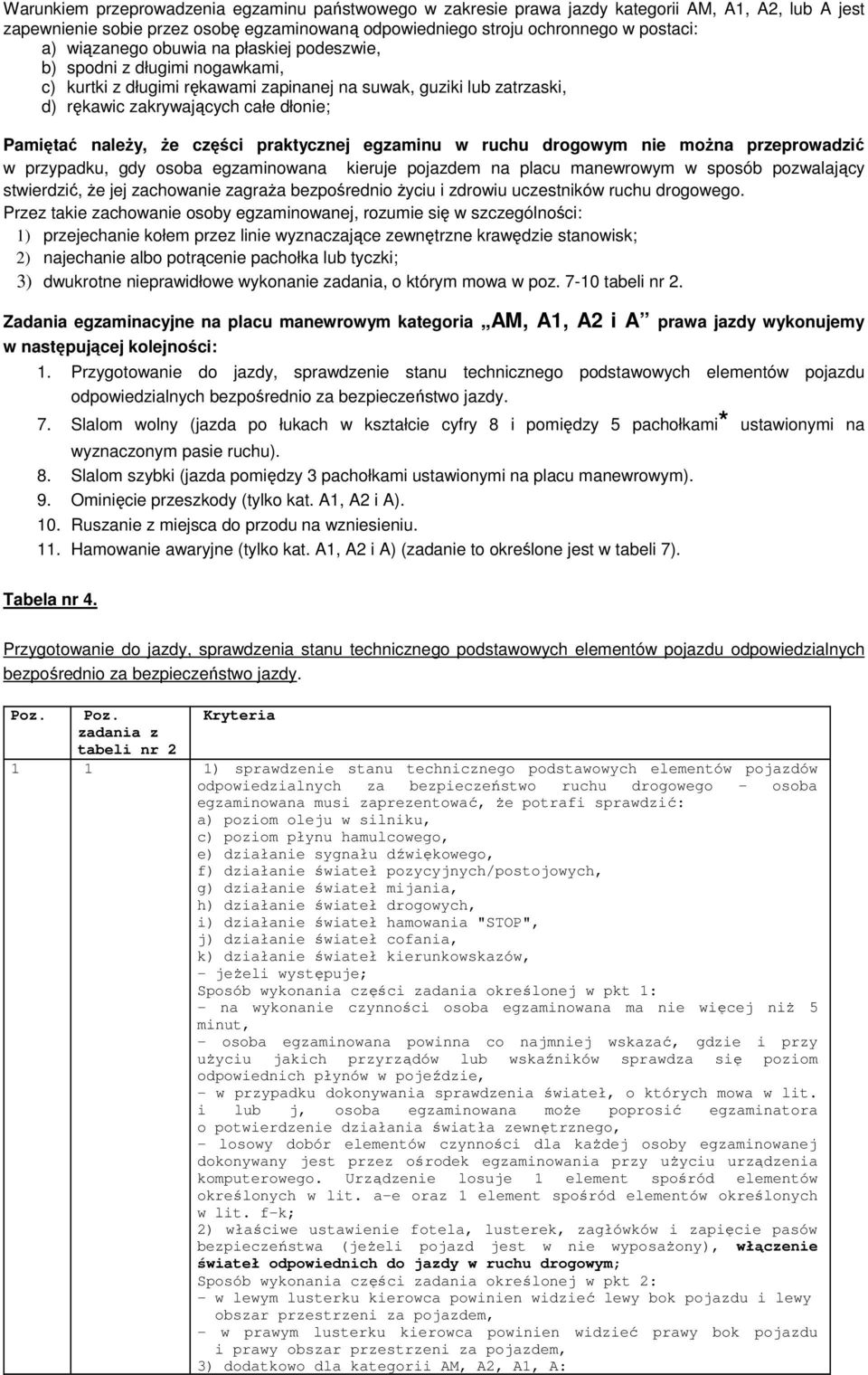 części praktycznej egzaminu w ruchu drogowym nie można przeprowadzić w przypadku, gdy osoba egzaminowana kieruje pojazdem na placu manewrowym w sposób pozwalający stwierdzić, że jej zachowanie