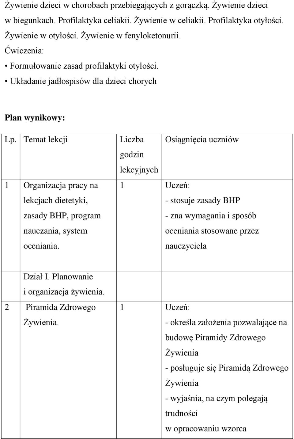 Temat lekcji 1 Organizacja pracy na lekcjach dietetyki, zasady BHP, program nauczania, system oceniania.