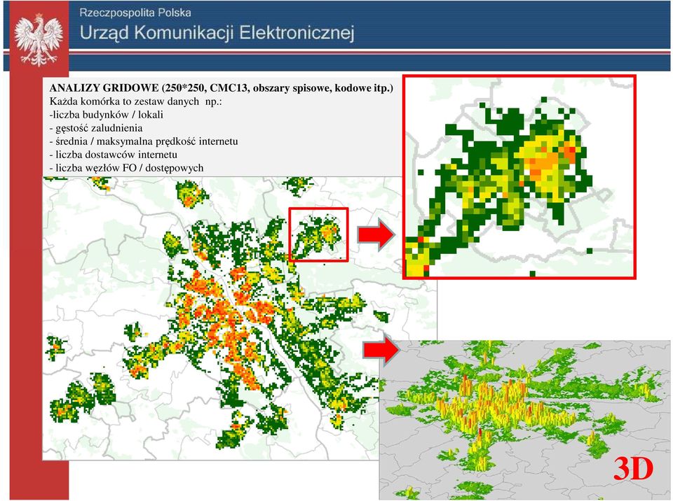 : -liczba budynków / lokali - gęstość zaludnienia - średnia /