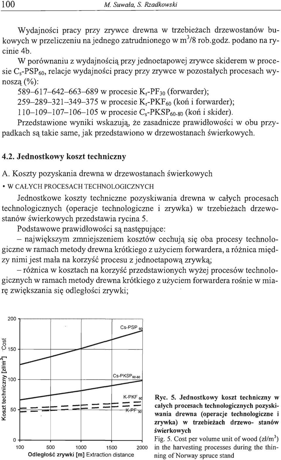 (forwarder); 259-289-321-349-375 w procesie Kr-PKF60 (koń i forwarder); 110-109-107-106-105 w procesie C s -PKSP60-8 D (koń iskider).