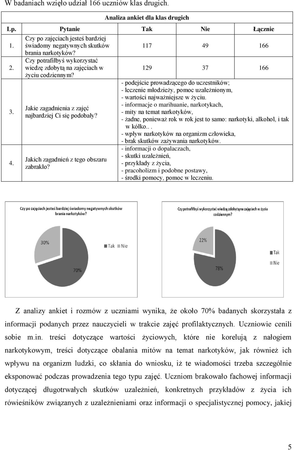 Jakie zagadnienia z zajęć najbardziej Ci się podobały? Jakich zagadnień z tego obszaru zabrakło?