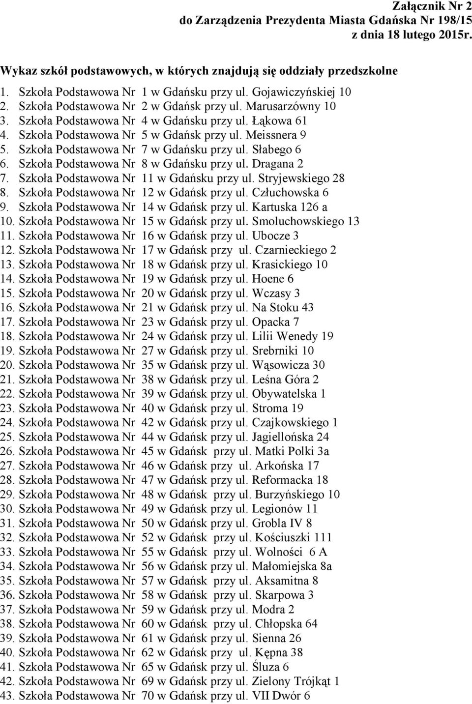 Szkoła Podstawowa Nr 7 w Gdańsku przy ul. Słabego 6 6. Szkoła Podstawowa Nr 8 w Gdańsku przy ul. Dragana 2 7. Szkoła Podstawowa Nr 11 w Gdańsku przy ul. Stryjewskiego 28 8.