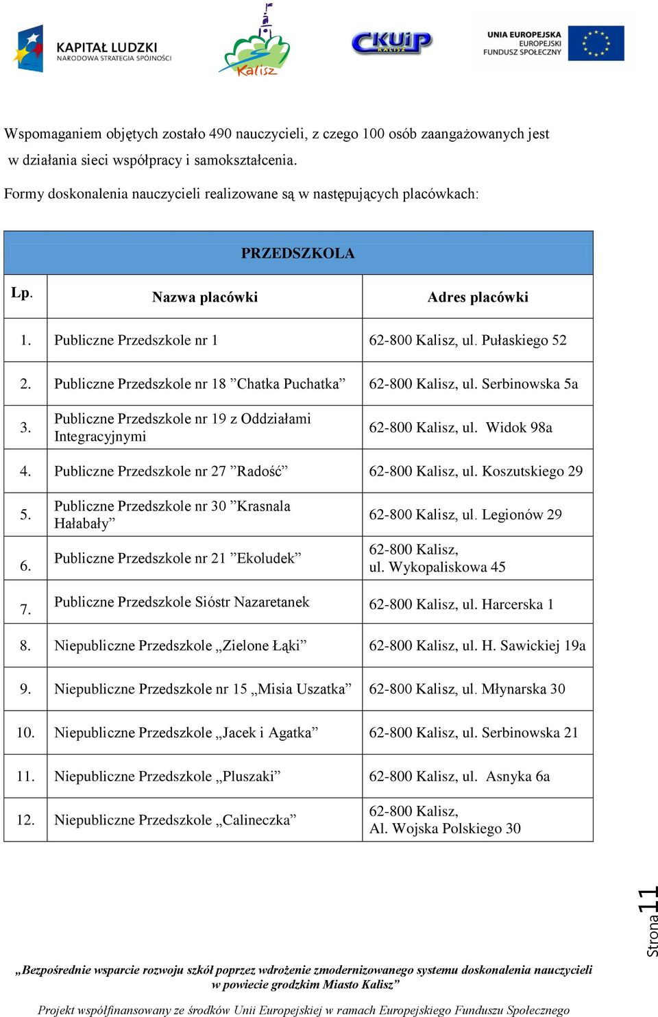 Publiczne Przedszkole nr 18 Chatka Puchatka 62-800 Kalisz, ul. Serbinowska 5a 3. Publiczne Przedszkole nr 19 z Oddziałami Integracyjnymi 62-800 Kalisz, ul. Widok 98a 4.