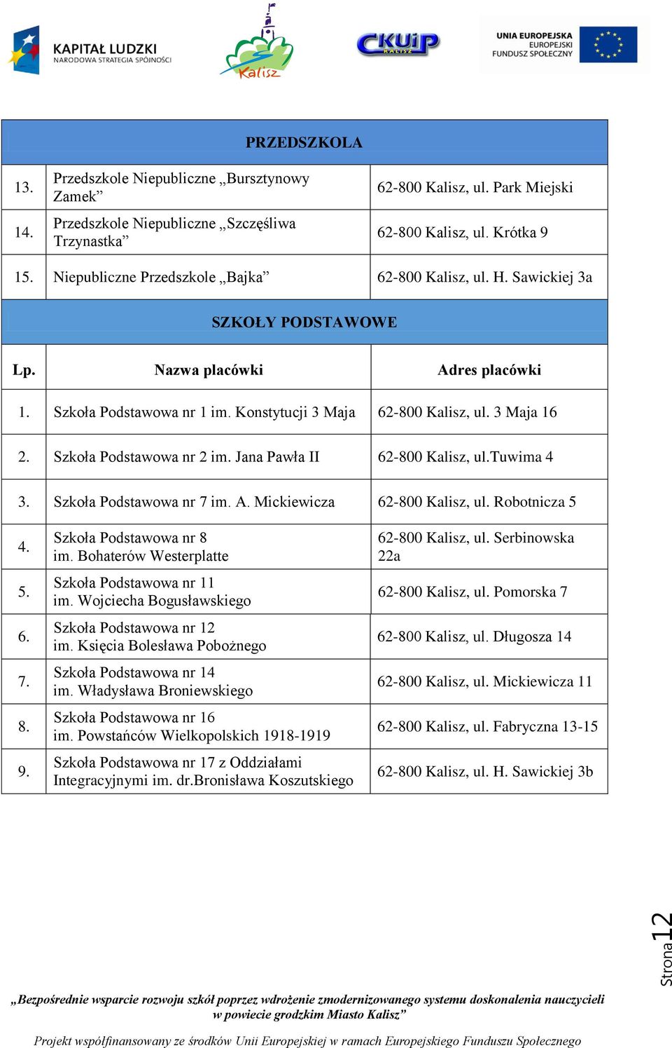 Szkoła Podstawowa nr 2 im. Jana Pawła II 62-800 Kalisz, ul.tuwima 4 3. Szkoła Podstawowa nr 7 im. A. Mickiewicza 62-800 Kalisz, ul. Robotnicza 5 4. 5. 6. 7. 8. 9. Szkoła Podstawowa nr 8 im.