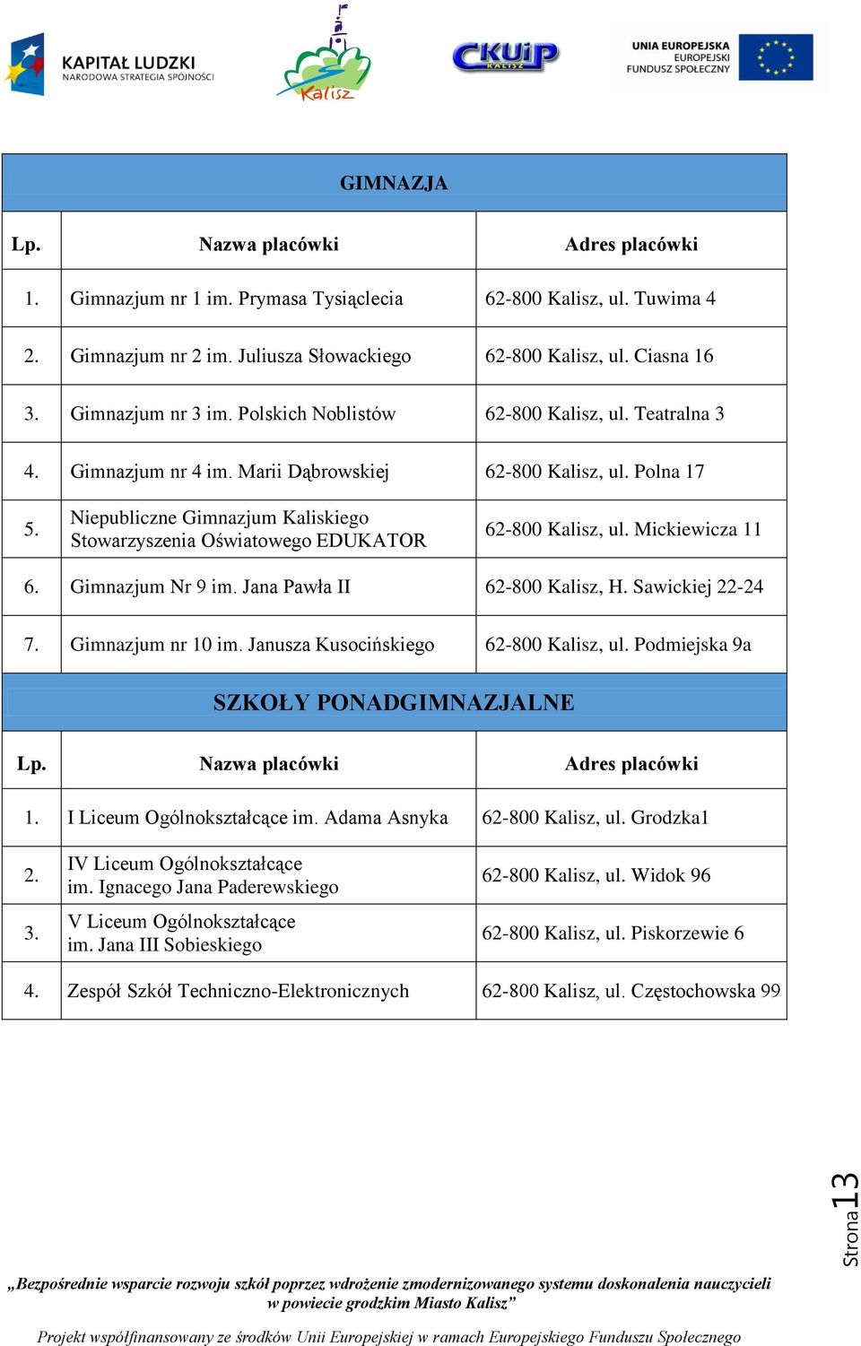 Niepubliczne Gimnazjum Kaliskiego Stowarzyszenia Oświatowego EDUKATOR 62-800 Kalisz, ul. Mickiewicza 11 6. Gimnazjum Nr 9 im. Jana Pawła II 62-800 Kalisz, H. Sawickiej 22-24 7. Gimnazjum nr 10 im.