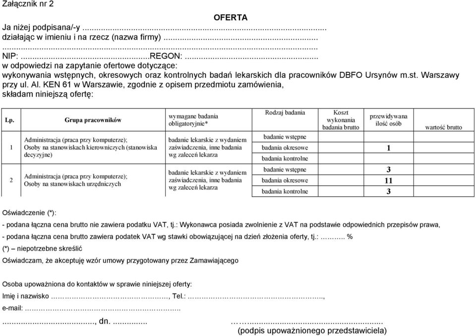 KEN 6 w Warszawie, zgodnie z opisem przedmiotu zamówienia, składam niniejszą ofertę: Osoby na stanowiskach kierowniczych (stanowiska decyzyjne) Osoby na stanowiskach urzędniczych Rodzaj badania