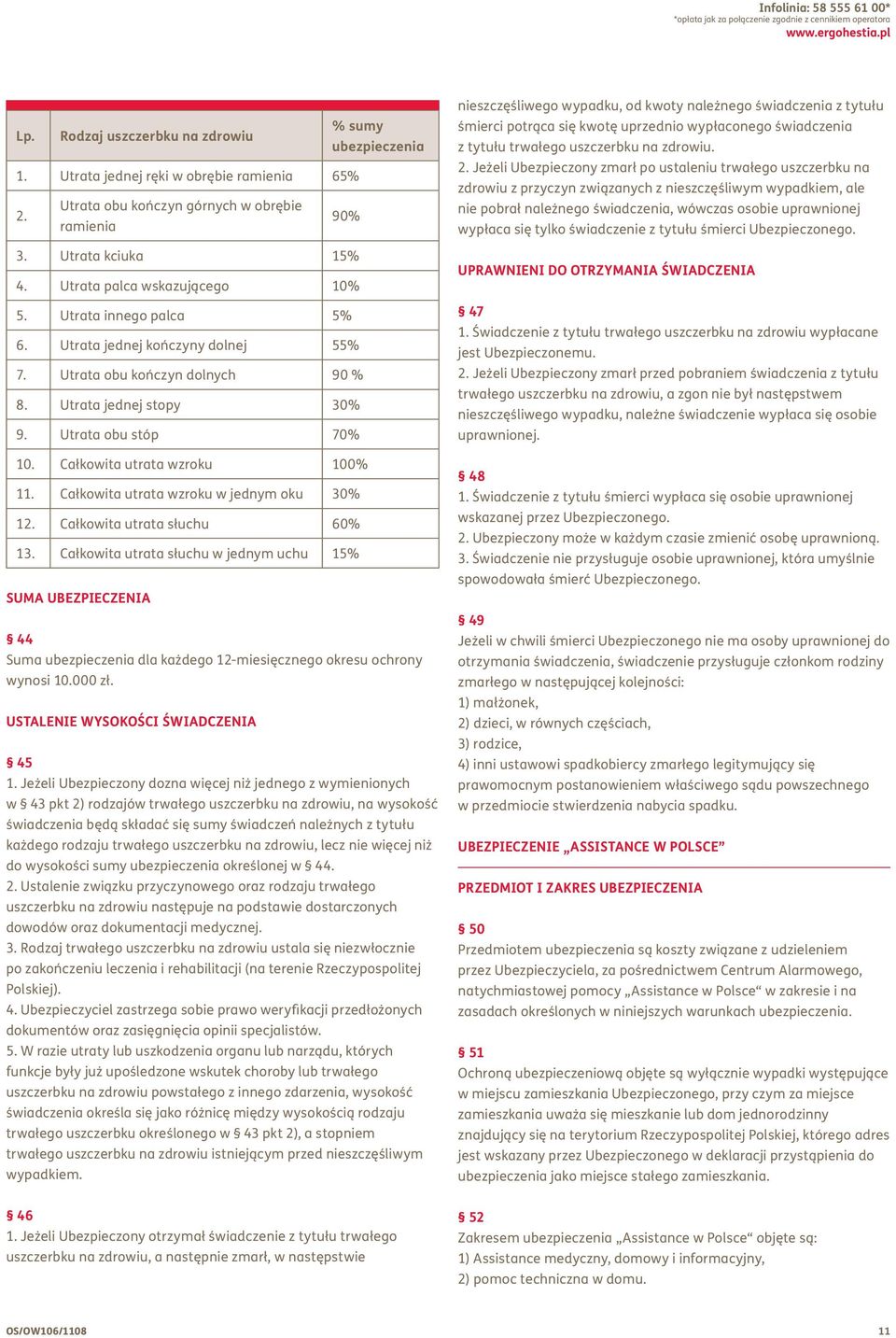 Utrata obu kończyn dolnych 90 % 8. Utrata jednej stopy 30% 9. Utrata obu stóp 70% 10. Całkowita utrata wzroku 100% 11. Całkowita utrata wzroku w jednym oku 30% 12. Całkowita utrata słuchu 60% 13.