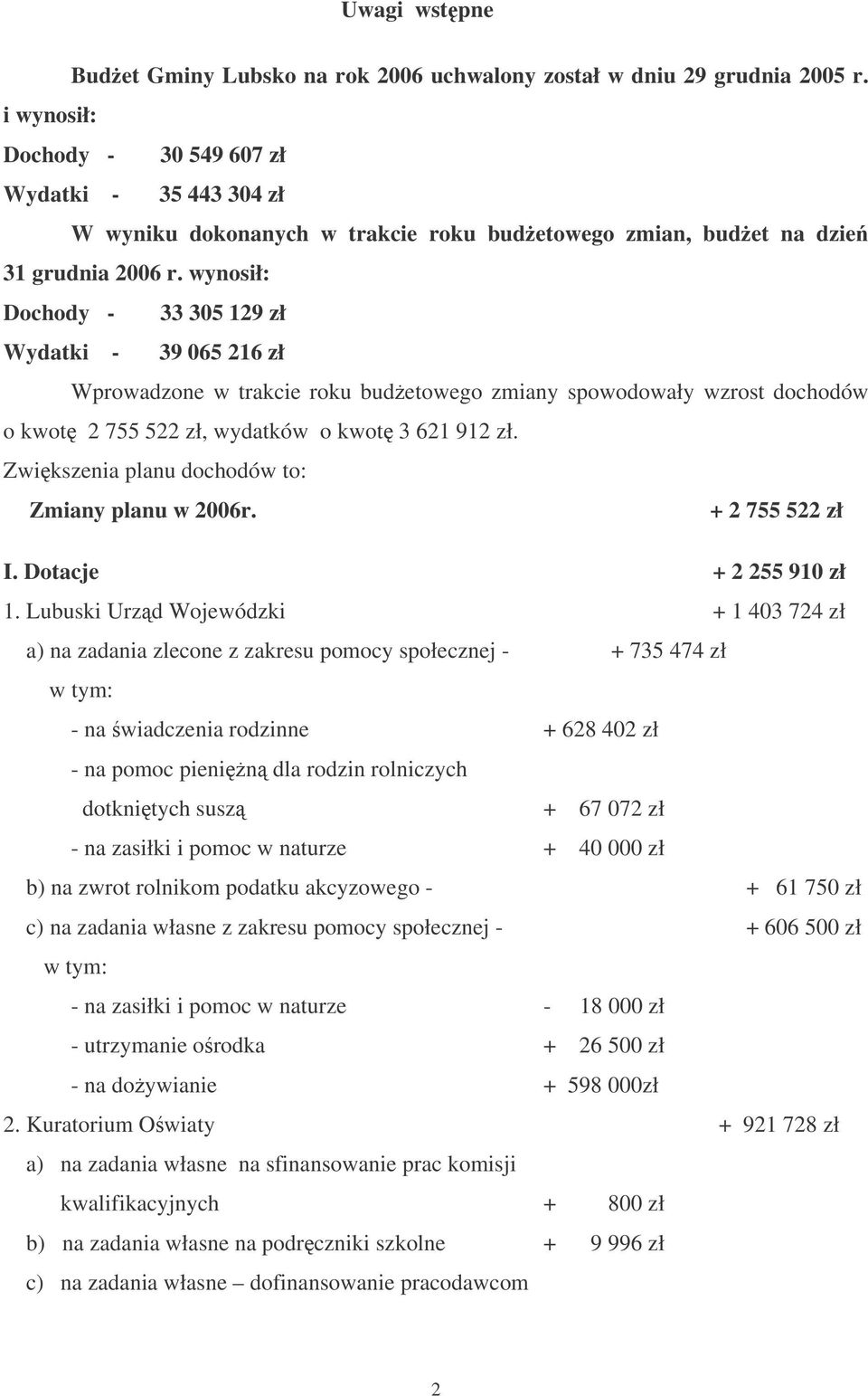 wynosił: Dochody - 33 305 129 zł Wydatki - 39 065 216 zł Wprowadzone w trakcie roku budetowego zmiany spowodowały wzrost dochodów o kwot 2 755 522 zł, wydatków o kwot 3 621 912 zł.